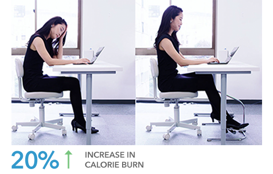 calorie burn, desk exercise 